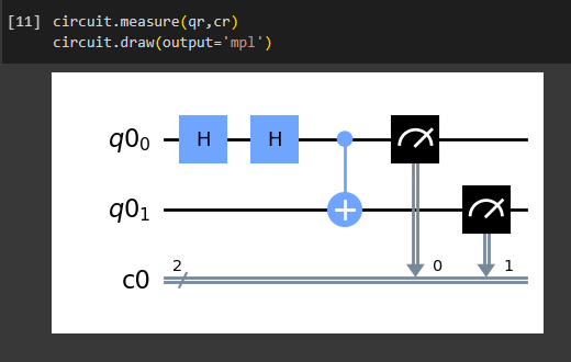 quantum circuit draw4